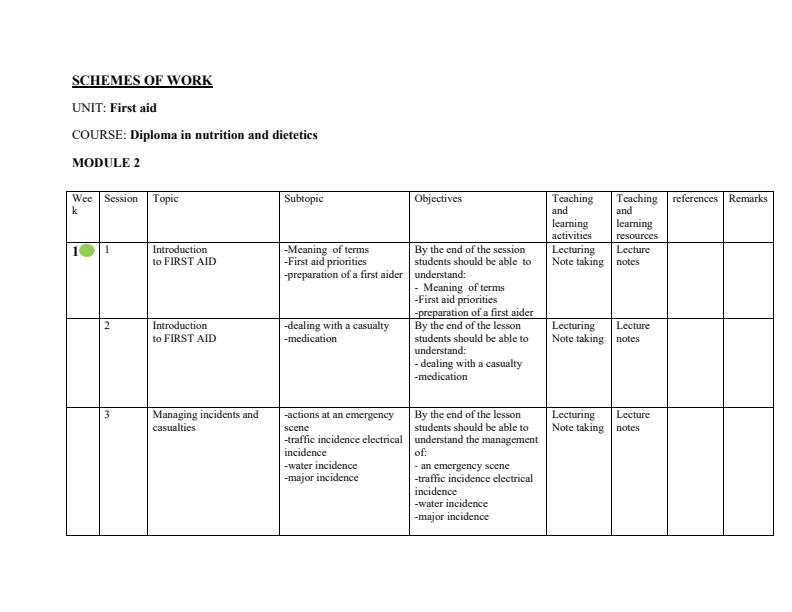 Page 1 – Diploma in Nutrition and Dietetics: First Aid Schemes of Work – Kenyaplex