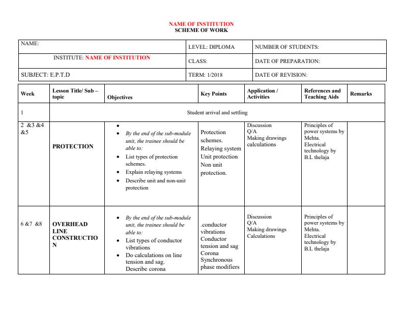 Page 1 – Electrical power transmission and distribution (Power Systems) Schemes of Work – Kenyaplex
