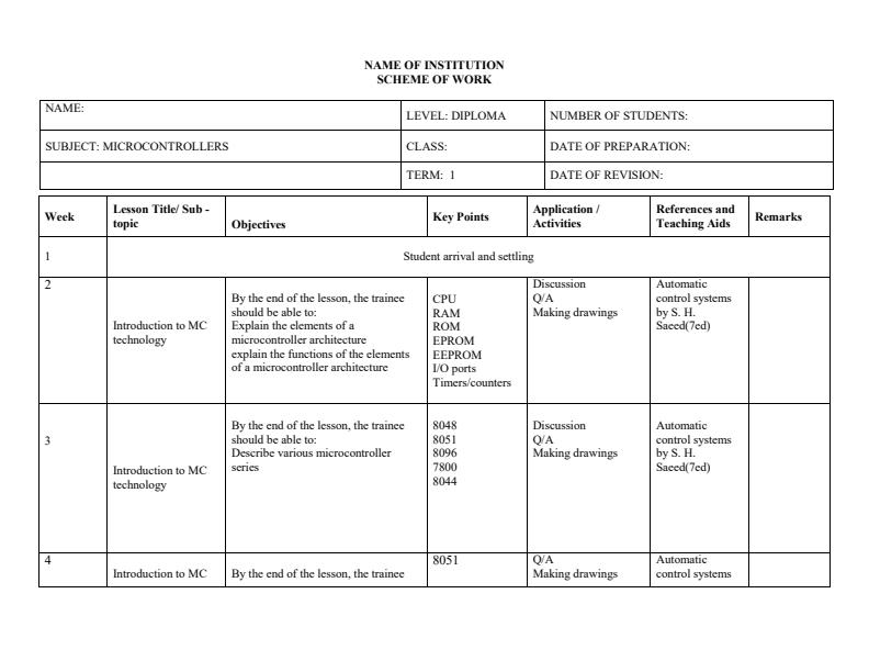 Page 1 – Microcontroller Technology Schemes of Work for Diploma in Electrical & Electronics Engineering Module 3 – Kenyaplex