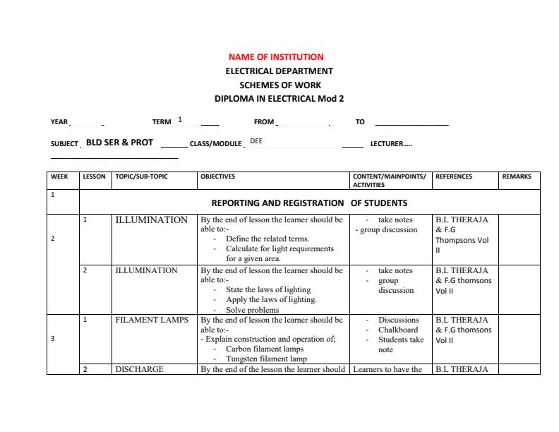Page 1 – Building Services and Protection Schemes of Work For Diploma in Electrical and Electronics Engineering Module 2 – Kenyaplex