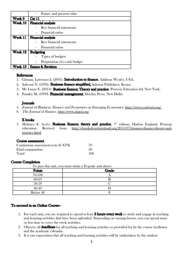 Page 2 – BFI 220: Introduction to Finance Notes and Course Outline – Kenyaplex