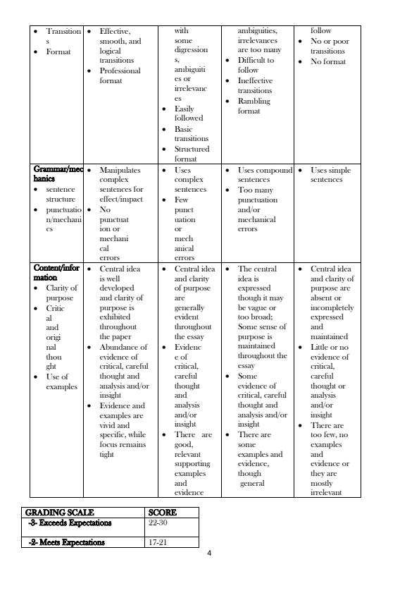 Page 4 – BFI 220: Introduction to Finance Notes and Course Outline – Kenyaplex