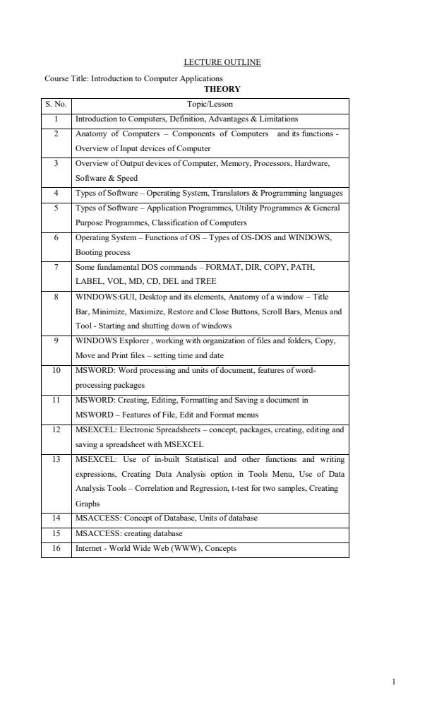 Page 2 – STCA 301 Introduction to Computer Applications Notes – Kenyaplex