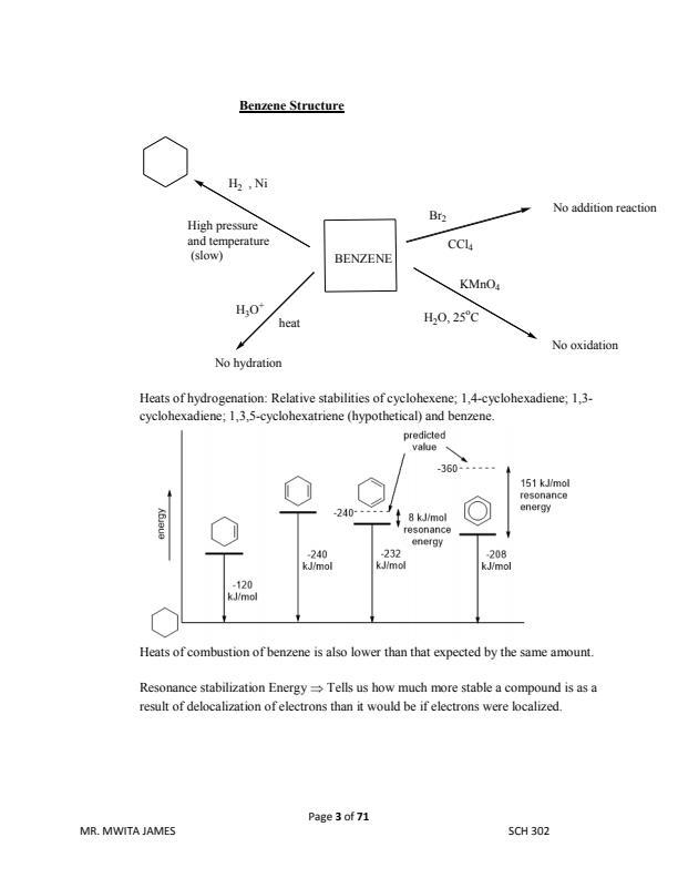 Page 2 – SCH 302: Chemistry of Aromatic Compounds – Kenyaplex