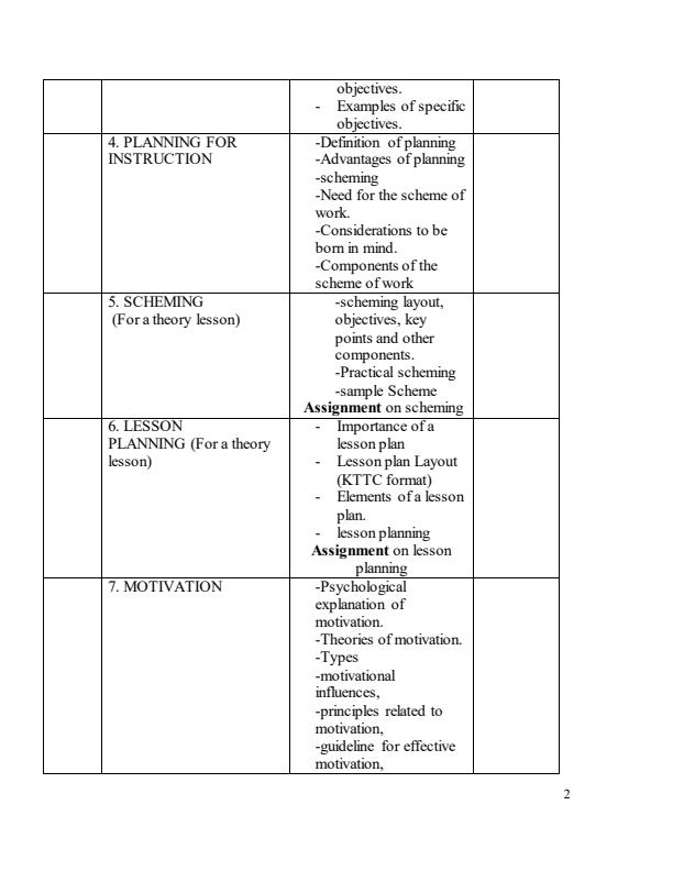 Page 2 – General Methods Notes – Kenyaplex