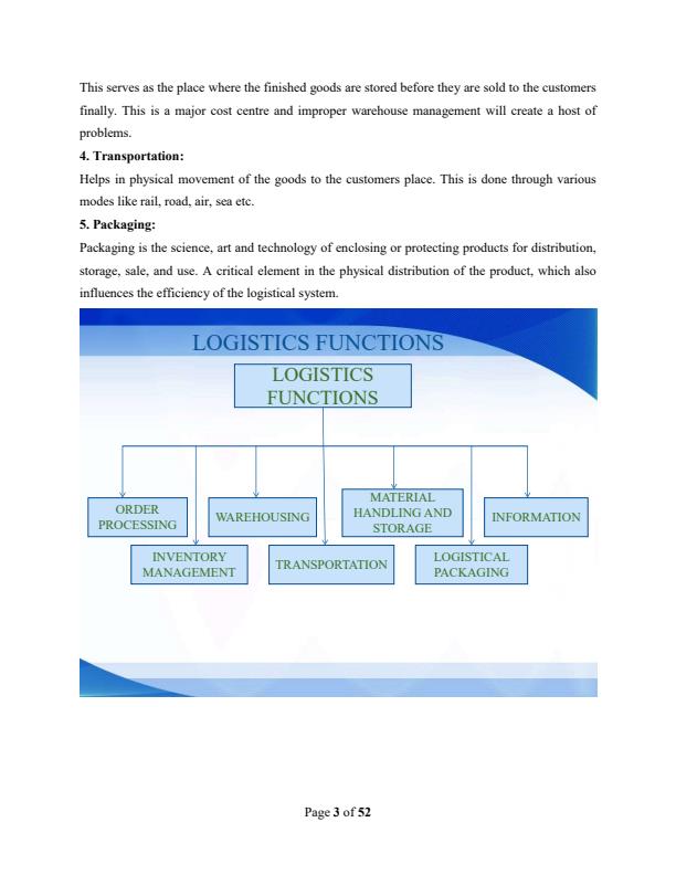 Page 3 – Logistics Management Notes For University Level – Kenyaplex