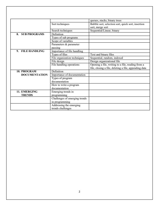 Structured Programming Notes For Degree and Diploma Levels - 9003