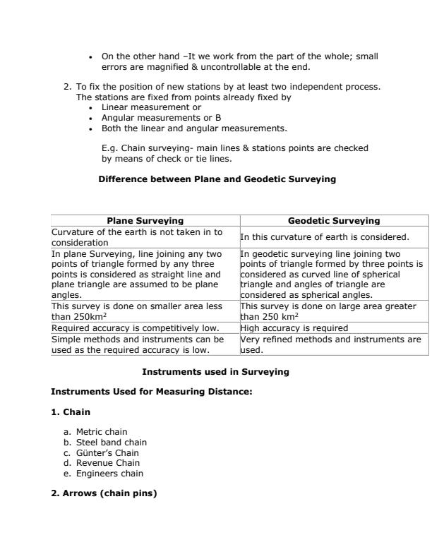 Page 4 – AGEN  352: Soil and Water Management Notes – Kenyaplex