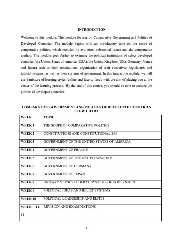 Page 4 – Aht 414: Comparative Government and Politics of Developed Countries Notes – Kenyaplex