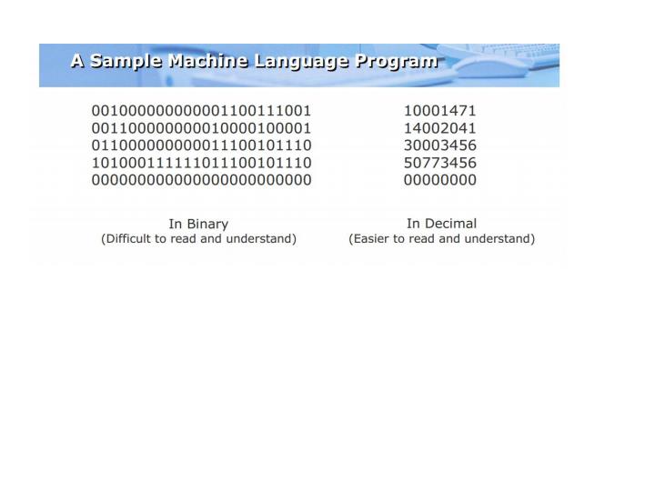 Page 4 – Introduction to Programming Methodology Notes – Kenyaplex