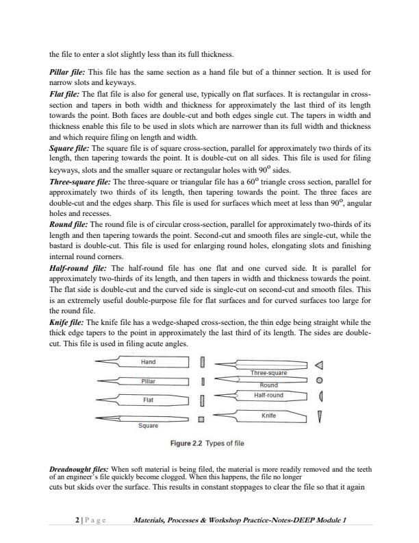Page 2 – Metal Shop Tools and Measurements Notes: Certificate/Diploma in Electrical Engineering – Kenyaplex