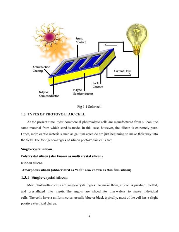 Page 2 – How to make solar based multi-purpose battery charger – Kenyaplex