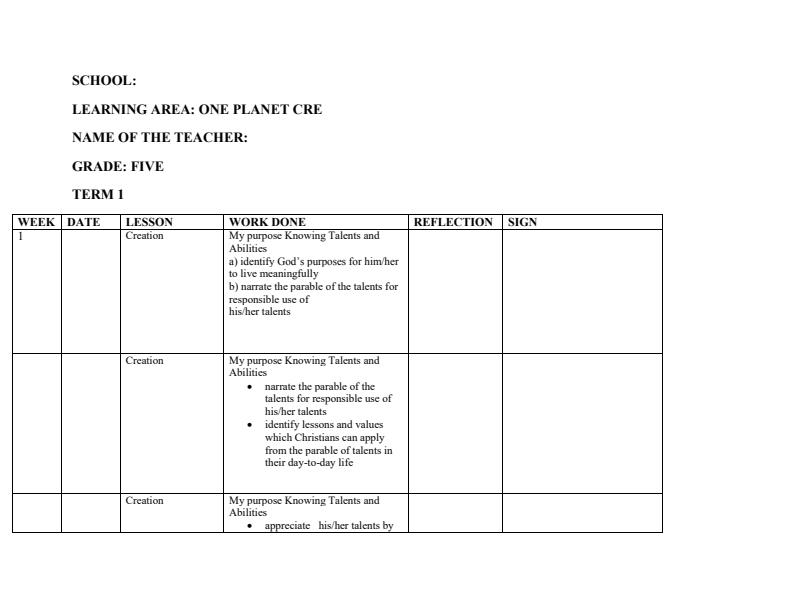 Page 1 – Grade 5 One Planet CRE Record of Work – Kenyaplex
