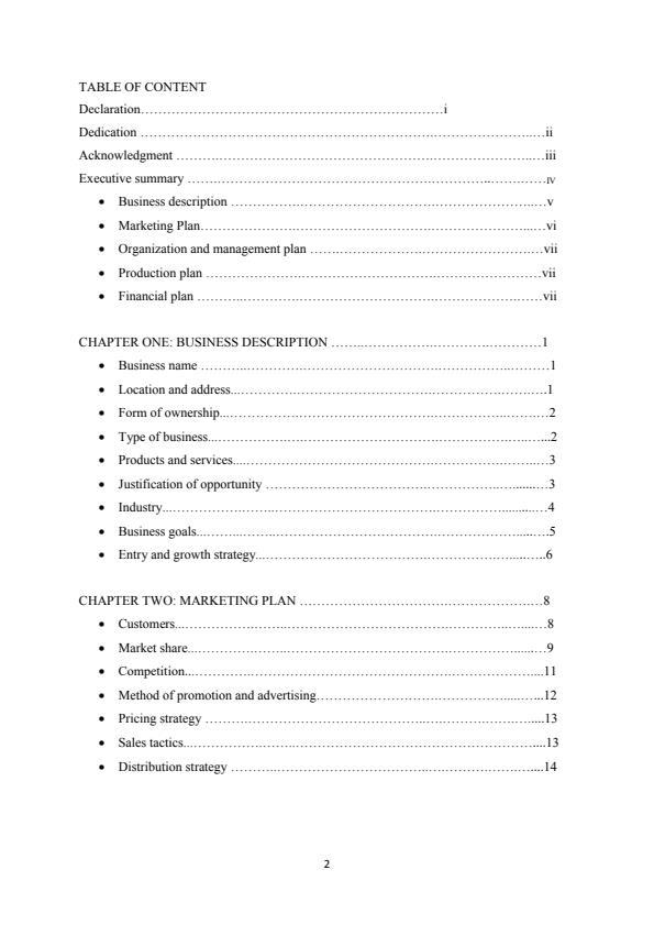 hardware business plan sample pdf