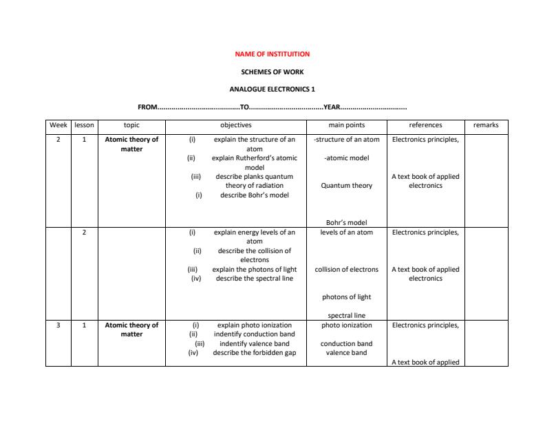 Page 1 – Analogue Electronics 1 Schemes of Work Term 1 for Diploma in Electrical and Electronics Engineering Module 1 – Kenyaplex