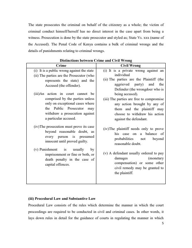Page 5 – BBM 121: Business Law I Notes – Kenyaplex