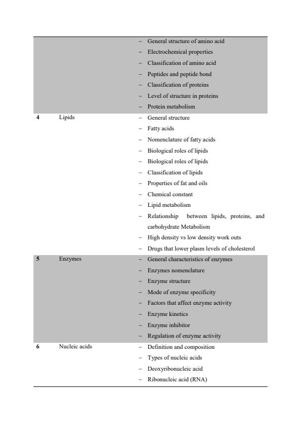 Page 2 – BIOC 3101: Basic Biochemistry Notes – Kenyaplex