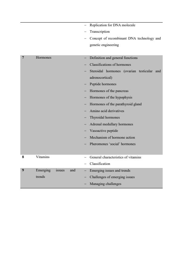 Page 3 – BIOC 3101: Basic Biochemistry Notes – Kenyaplex