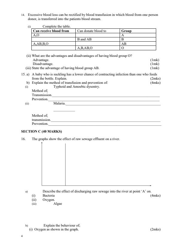 Page 4 – Biology Revision Booklet: Questions and Answers – Kenyaplex