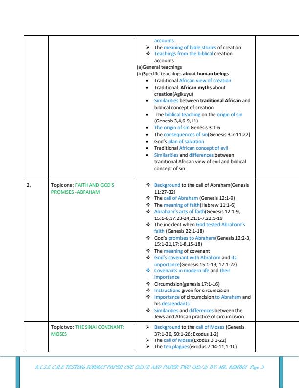 Page 3 – CRE Study Guide for Students and Teachers – Kenyaplex