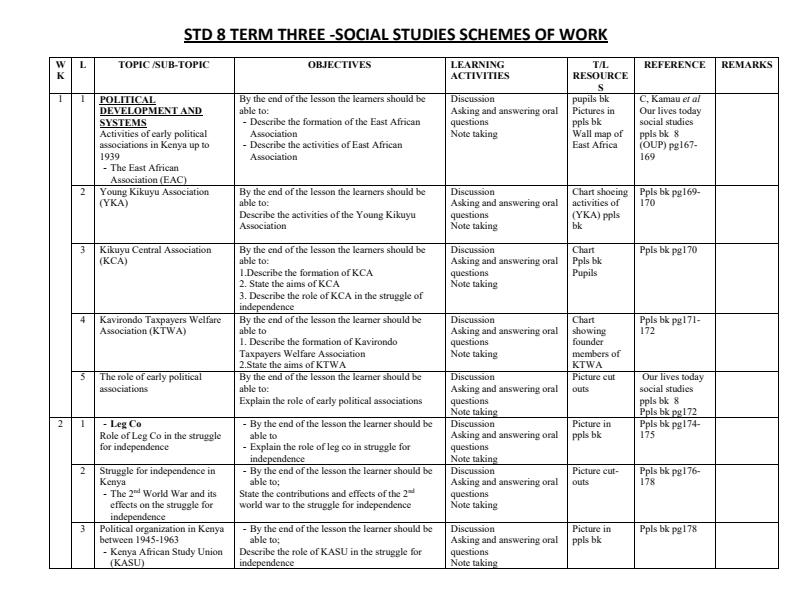 Class-8-Social-Studies-Schemes-of-Work-Term-3_3632_0.jpg