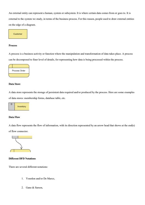 Page 2 – Data Flow Diagram Comprehensive Guide with Examples – Kenyaplex
