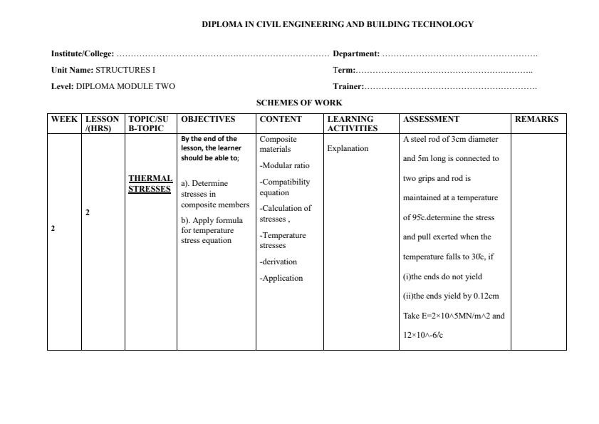 Page 1 – Diploma in Civil Engineering and Building Technology: Structures I Schemes of Work – Kenyaplex
