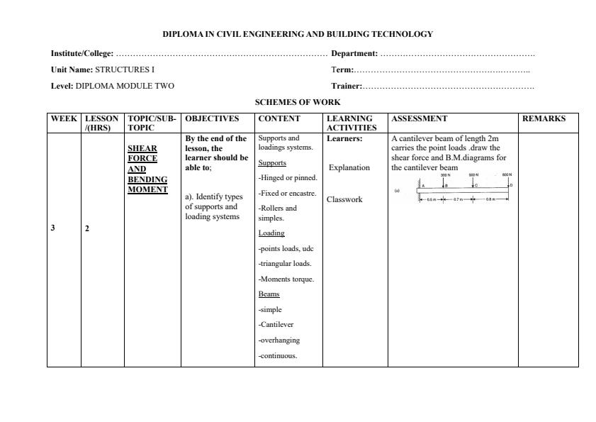Page 2 – Diploma in Civil Engineering and Building Technology: Structures I Schemes of Work – Kenyaplex
