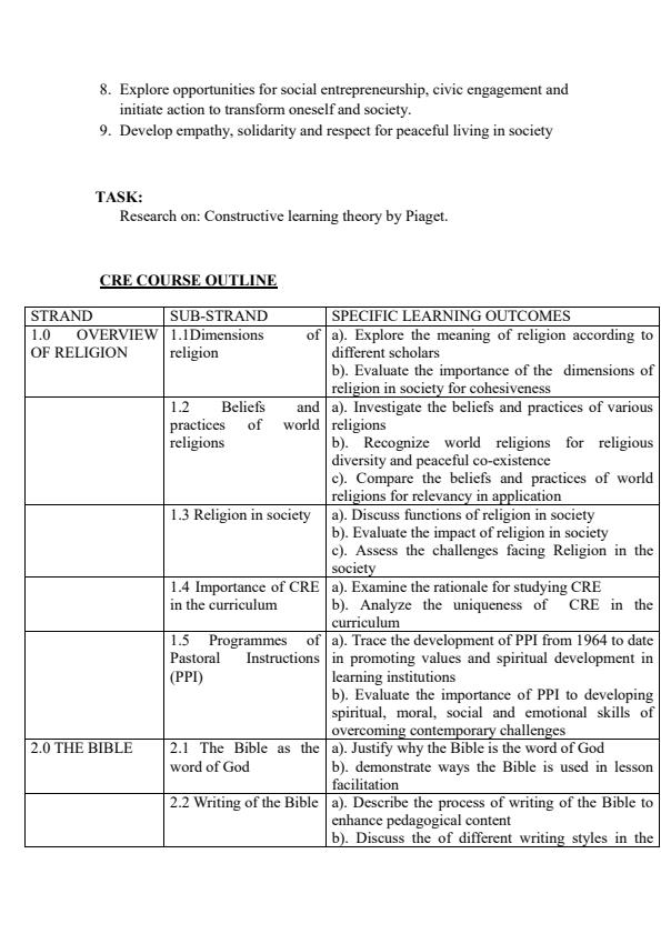 Page 4 – Diploma in Early Childhood Education: CRE Notes – Kenyaplex