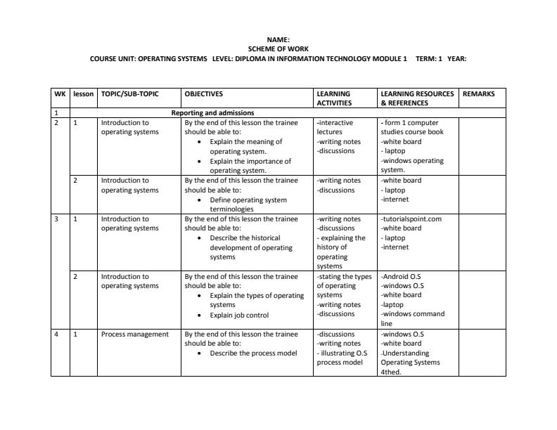 Page 1 – Diploma in ICT Module 1: Operating Systems Schemes of Work Term 1 – Kenyaplex