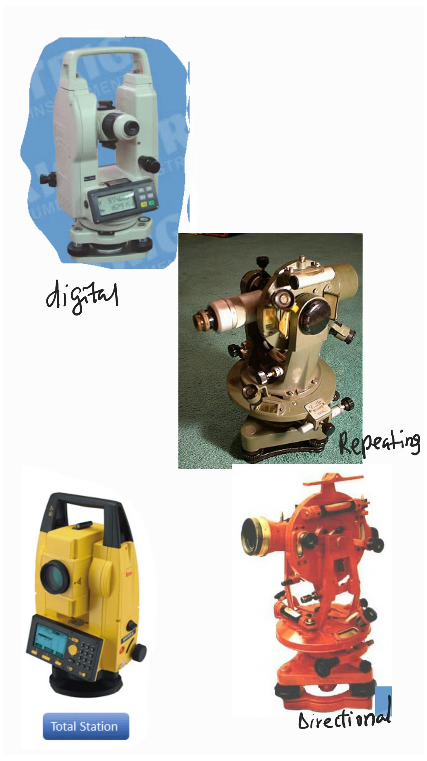 Page 3 – Diploma in Quantity Surveying -Theodolite Notes  – Kenyaplex