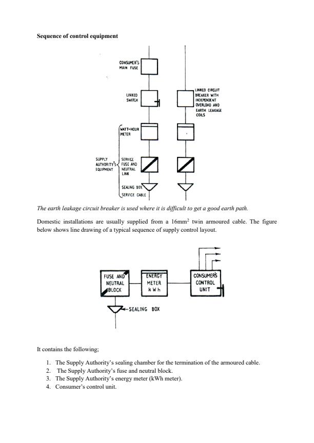 Electrical-Final-Circuits-Notes-Craft-Certificate-in-Electrical-and-Electronics-Engineering-Module-1_15660_2.jpg