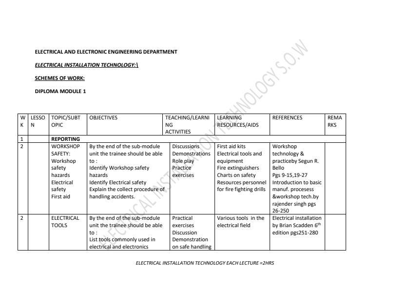 Page 1 – Electrical Installation Technology Schemes of Work Term 1 to Term 3 for Diploma in Electrical and Electronics Engineering Module 1 – Kenyaplex