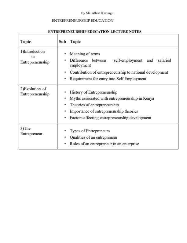 Page 1 – Entrepreneurship Education Notes For KNEC Diploma Courses – Kenyaplex
