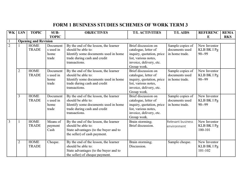 Page 1 – Form 1 Business Studies Schemes of Work Term 3 – Kenyaplex
