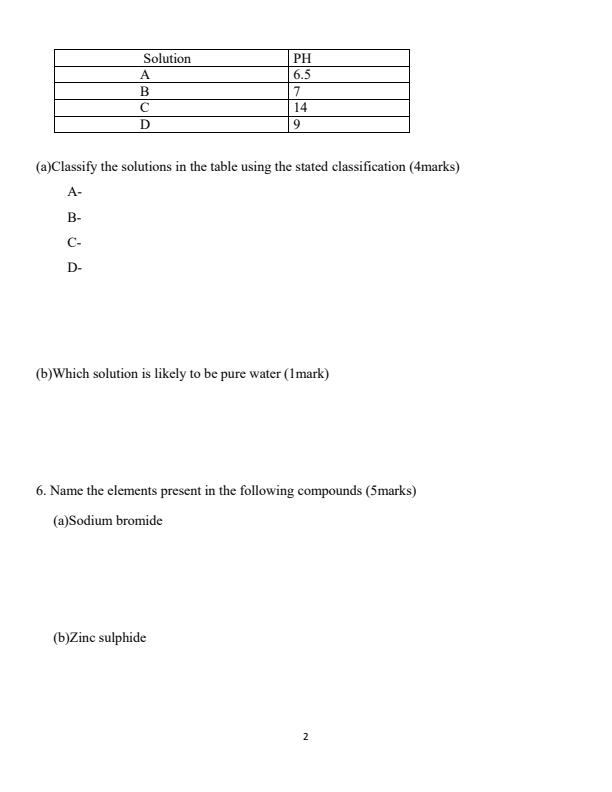 Page 2 – Form 1 Chemistry December 2024 Holiday Assignment – Kenyaplex