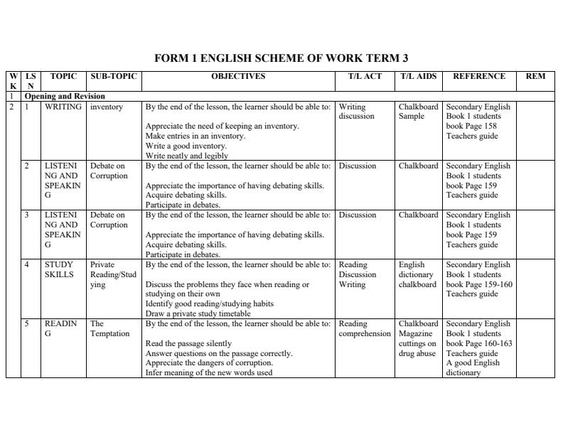 Page 1 – Form 1 English Schemes of Work Term 3 - Secondary English – Kenyaplex