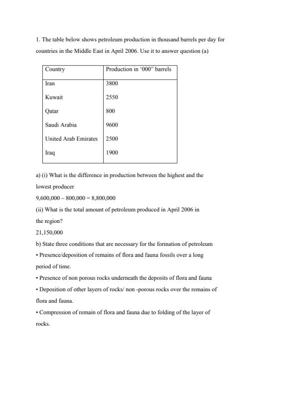 Form 1 Geography Mining Topical Questions and Answers 16103