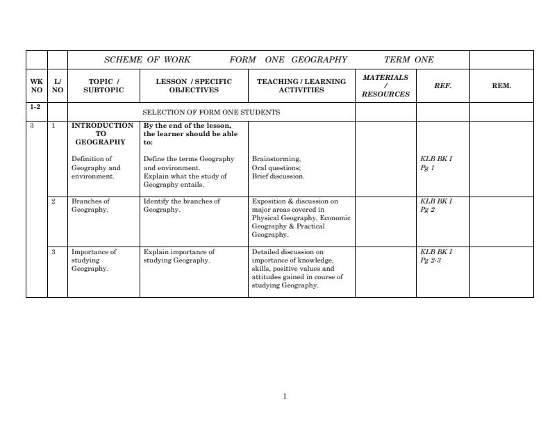 Form 1 Geography Schemes of Work Term 1 2024 751