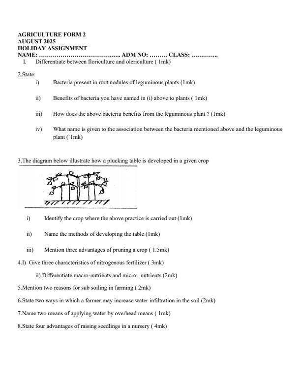 Page 1 – Form 2 Agriculture August 2025 Holiday Assignment – Kenyaplex