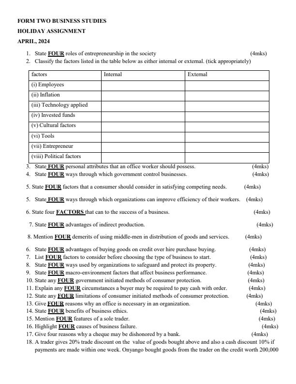 Page 1 – Form 2 Business Studies April 2024 Holiday Assignment – Kenyaplex