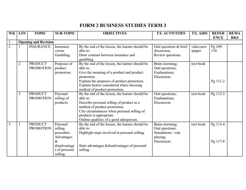 Page 1 – Form 2 Business Studies Schemes of Work Term 3 – Kenyaplex