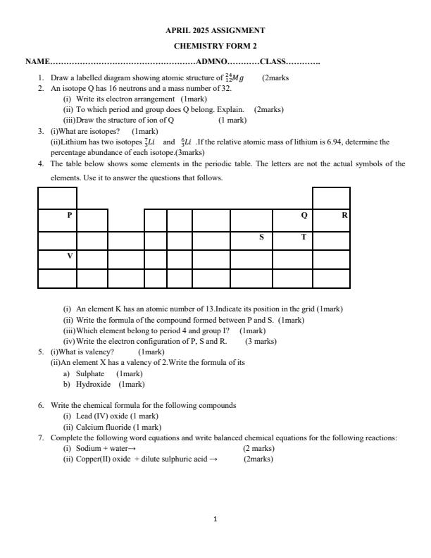 Page 1 – Form 2 Chemistry April 2025 Holiday Assignment – Kenyaplex