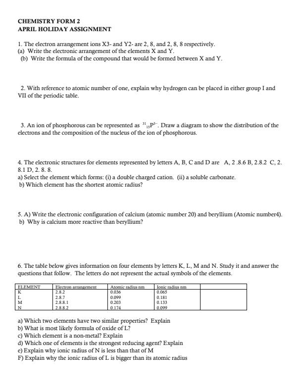 Page 1 – Form 2 Chemistry April Holiday Assignment 2023 – Kenyaplex