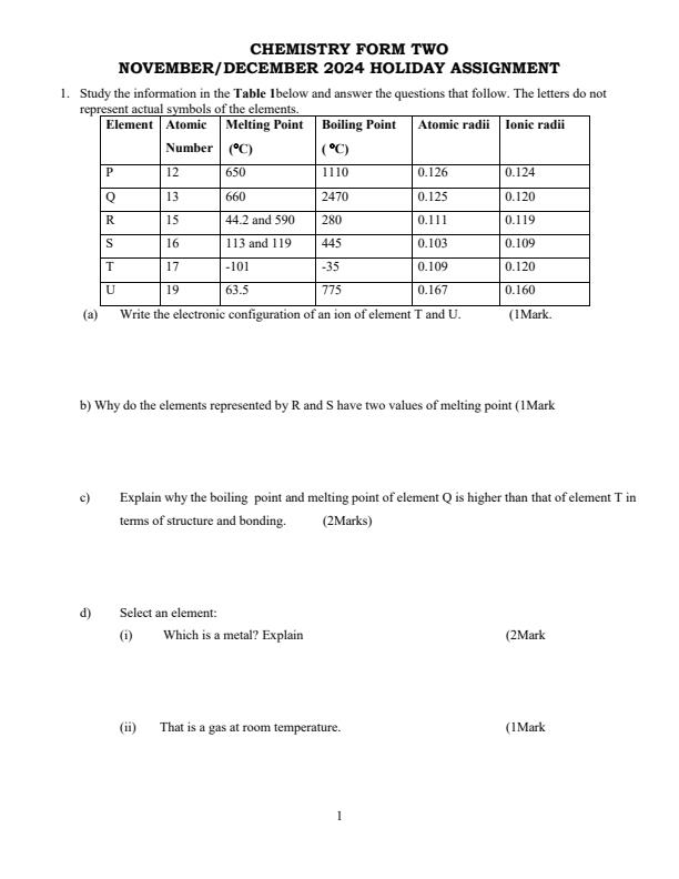 Page 1 – Form 2 Chemistry December 2024 Holiday Assignment – Kenyaplex