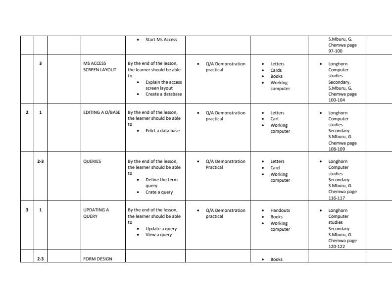 Page 2 – Form 2 Computer Studies Schemes of Work Term 2 – Kenyaplex