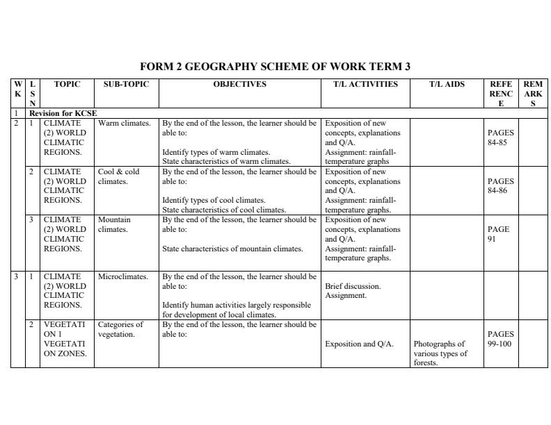Page 1 – Form 2 Geography Schemes of Work Term 3 – Kenyaplex