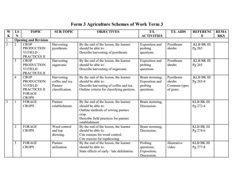 Page 1 – Form 3 Agriculture Schemes of Work Term 3 – Kenyaplex