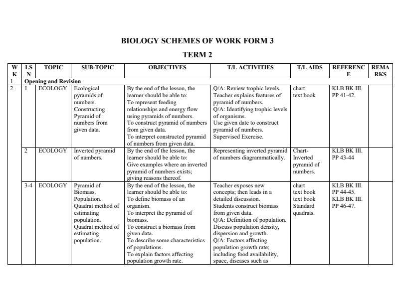 Form-3-Biology-Schemes-of-Work-Term-2_15985_0.jpg