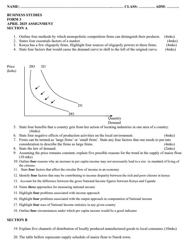 Page 1 – Form 3 Business Studies April 2025 Holiday Assignment – Kenyaplex
